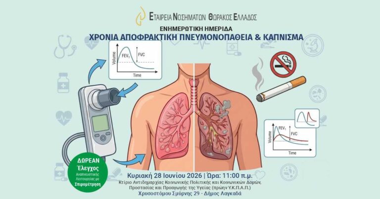 Αφίσα δωρεάν σπιρομετρήσεων στον Δήμο Λαγκαδά από την ΕΝΘΕ | Spirometriseis - Ekdilosi XAP- Dimos Lagada